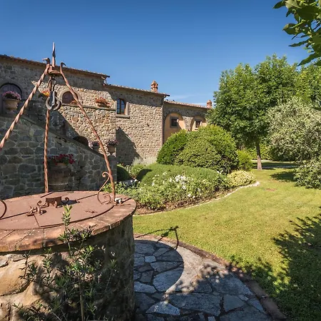 Готель Relais La Corte Dei Papi